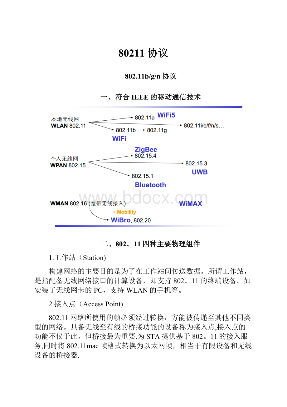 80211协议.docx_第1页