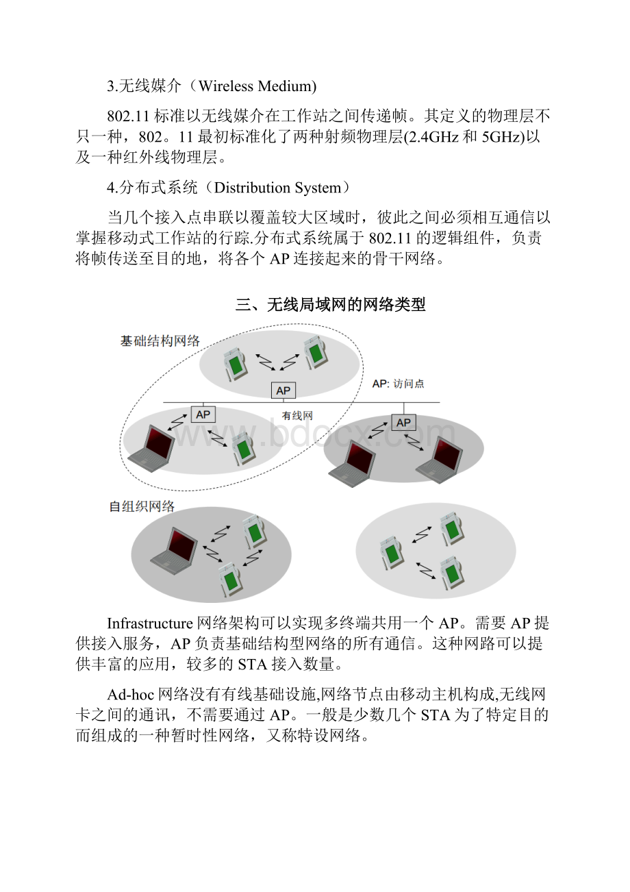 80211协议.docx_第2页