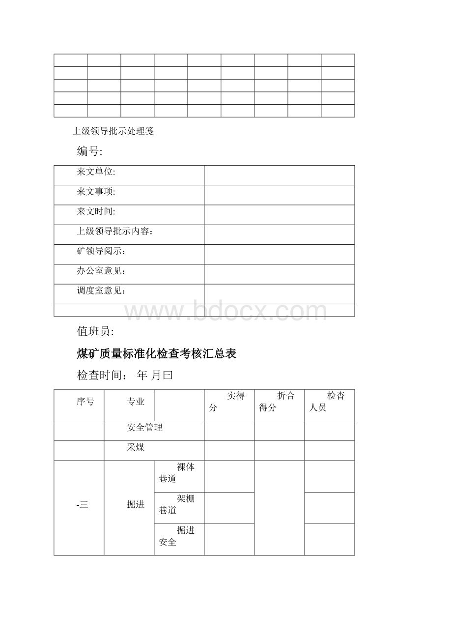 煤矿各专业非常实用的台账.docx_第3页