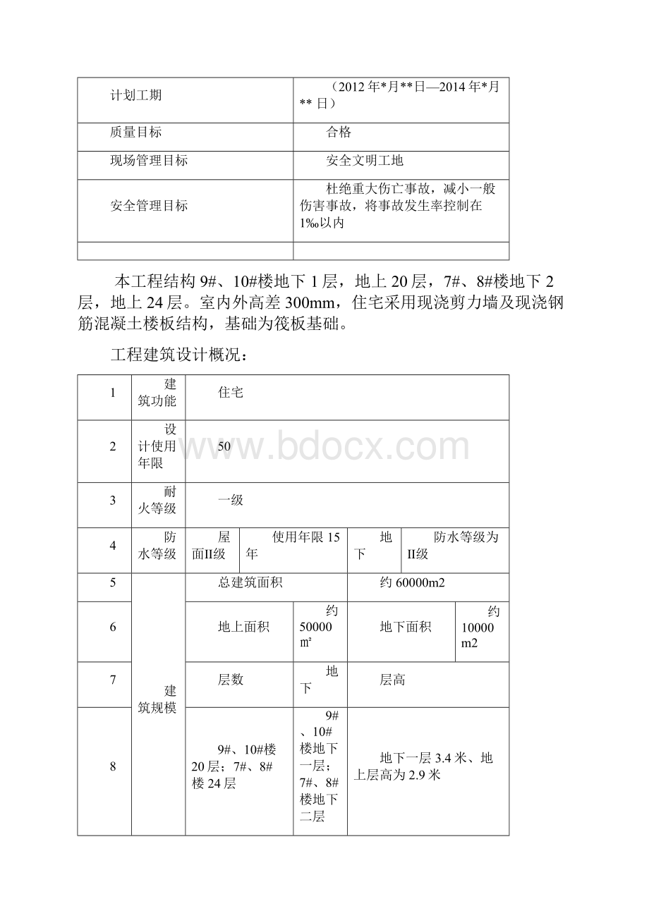 高层临电项目施工方案.docx_第2页