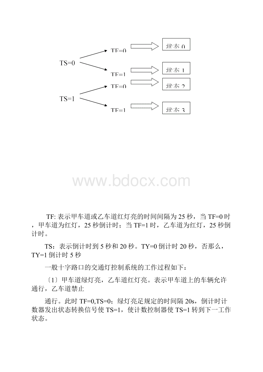 交通灯设计报告.docx_第3页