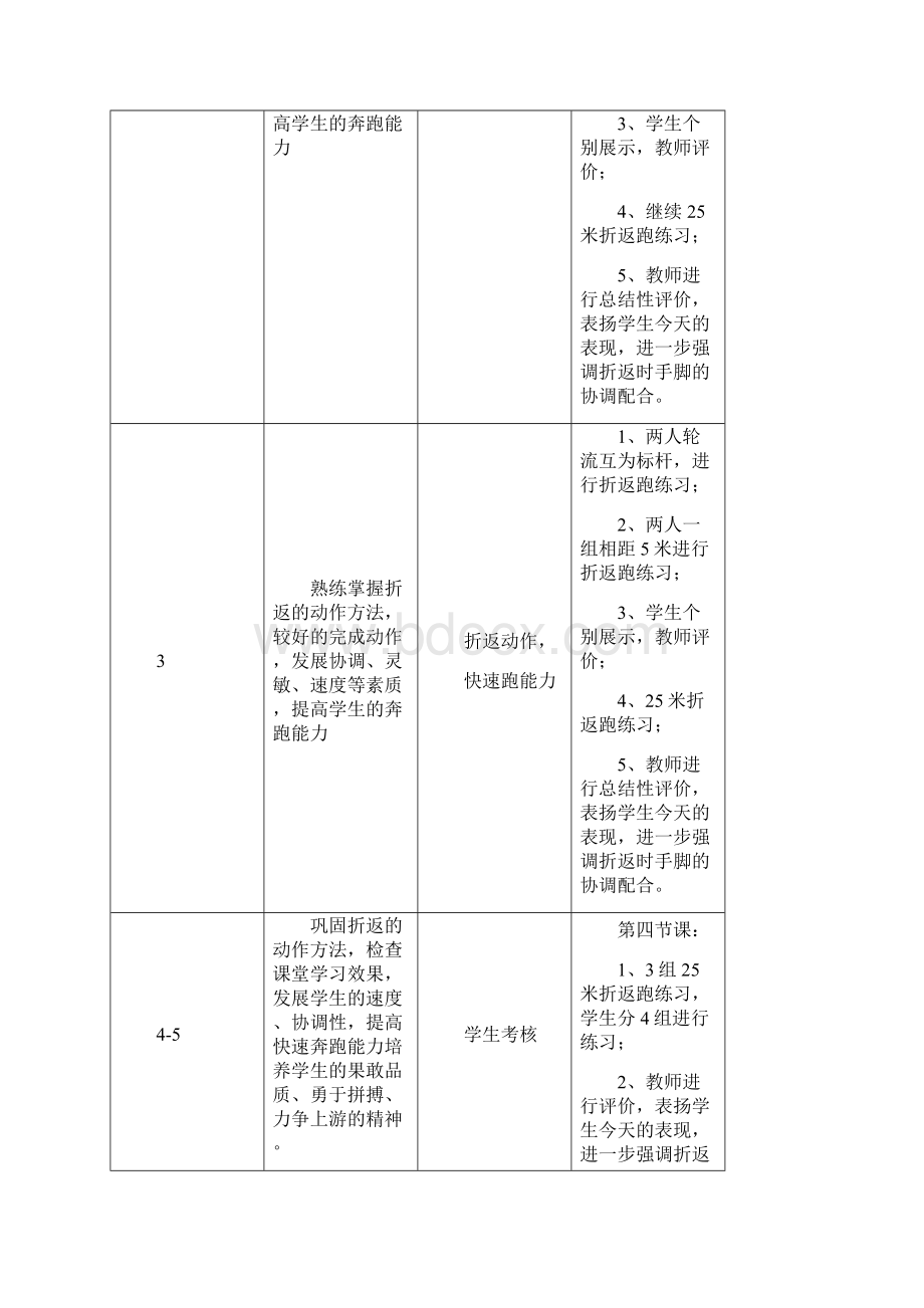 三年级体育单元计划及备课.docx_第2页