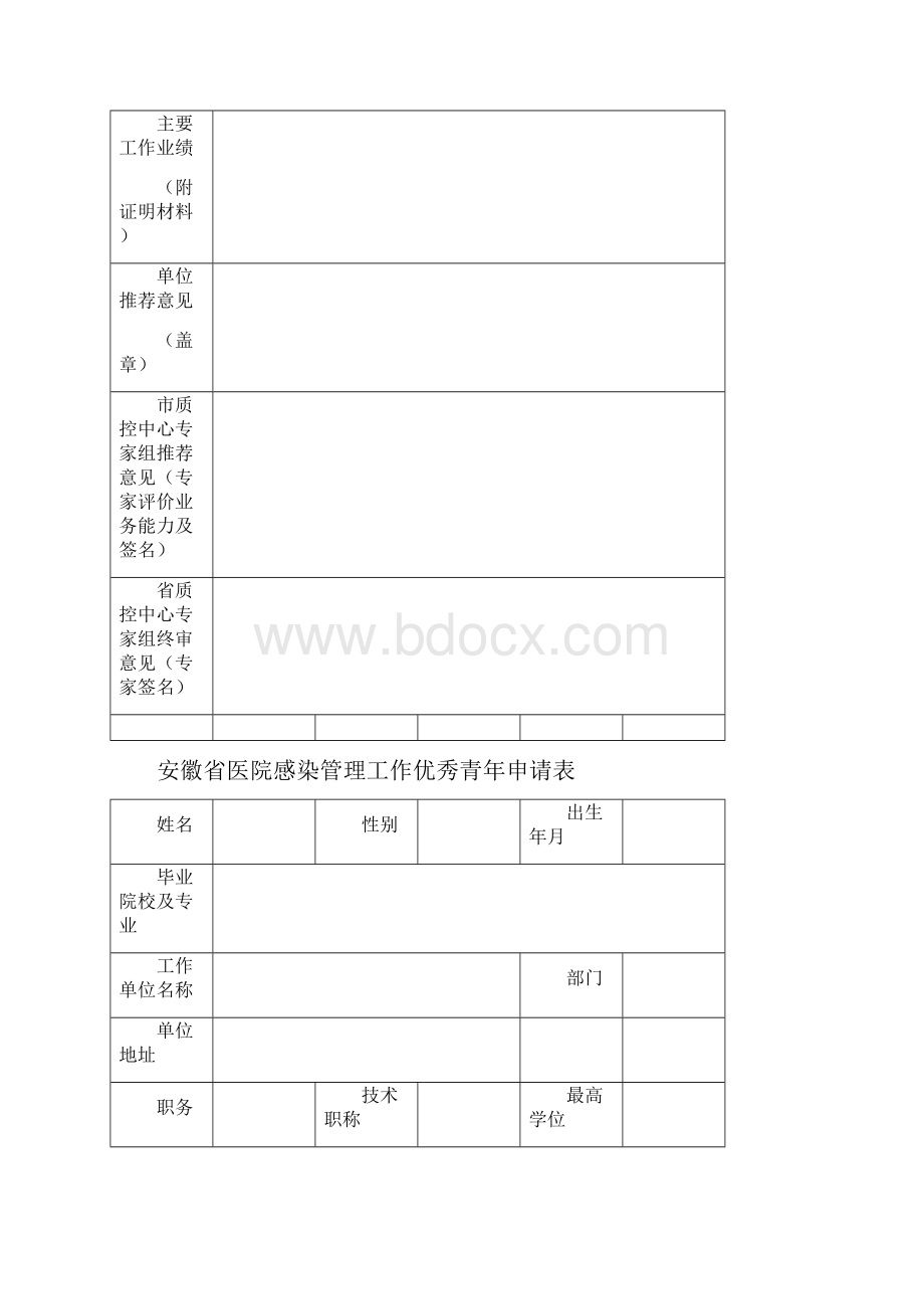 感控优秀评选申请表完整.docx_第3页