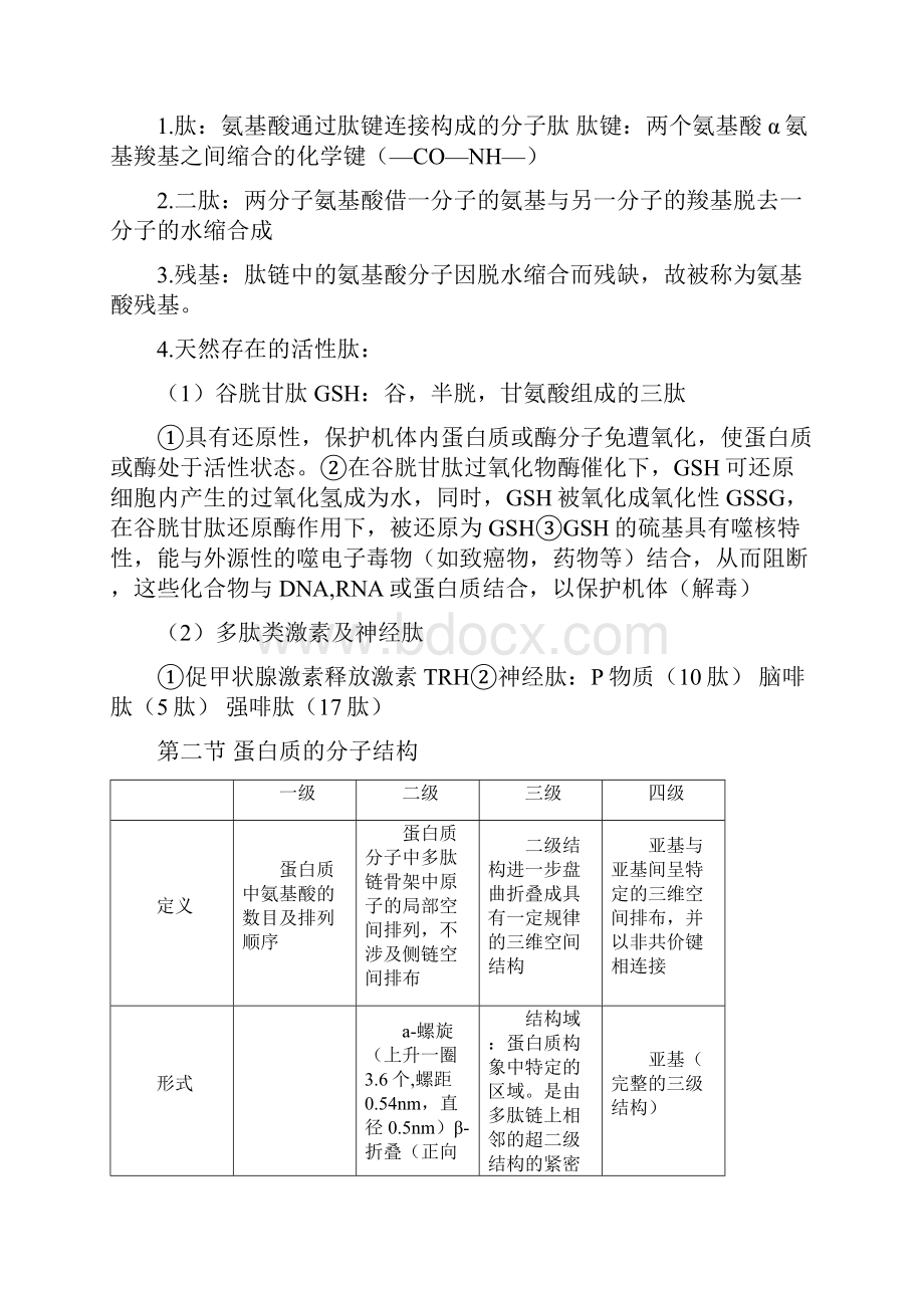 医学生物化学重点总结.docx_第2页