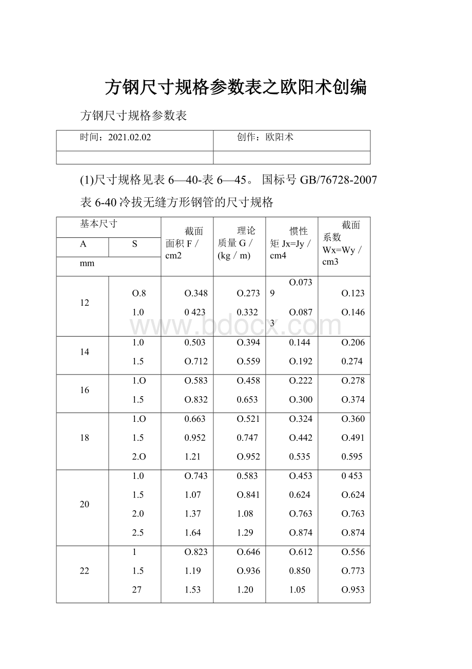 方钢尺寸规格参数表之欧阳术创编.docx_第1页