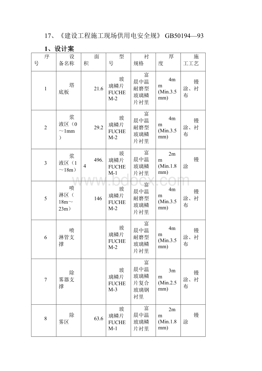 脱硫塔玻璃鳞片防腐维修方案.docx_第2页