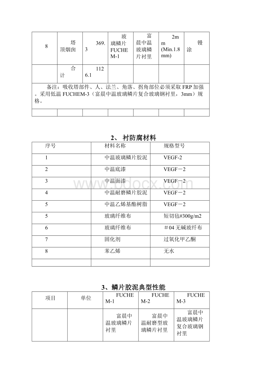 脱硫塔玻璃鳞片防腐维修方案.docx_第3页