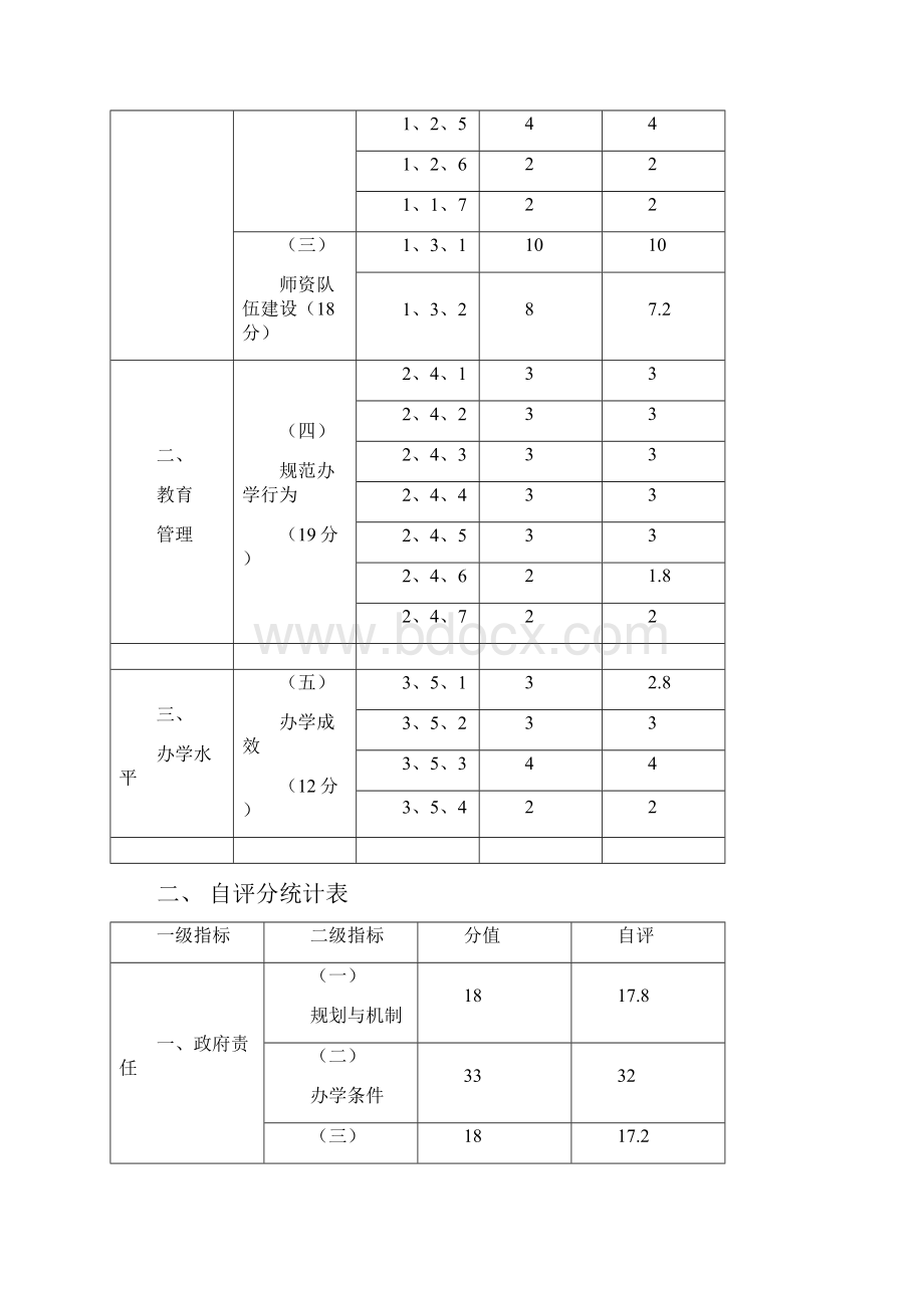 潮州市饶平县钱东镇.docx_第2页