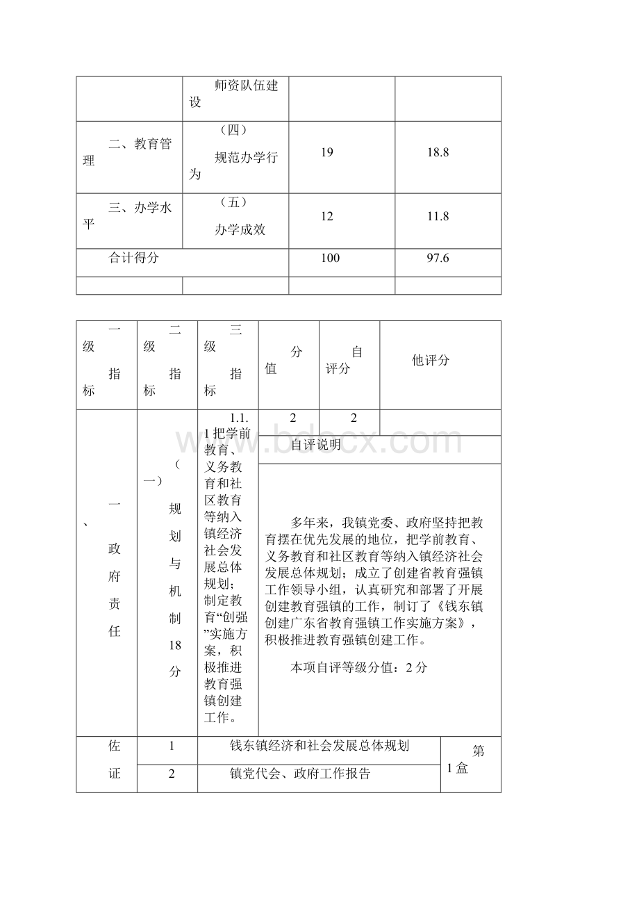 潮州市饶平县钱东镇.docx_第3页