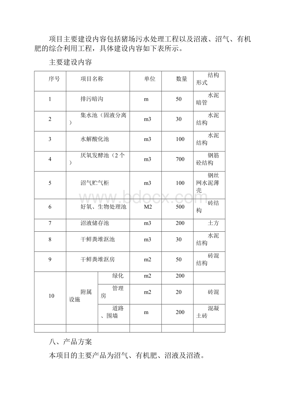 强烈推荐生猪养殖废弃物综合利用可研报告.docx_第3页