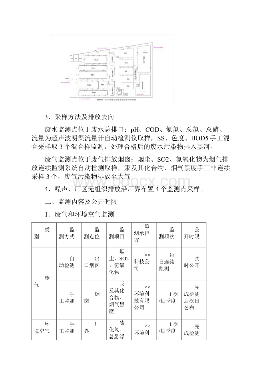 造纸厂环保自行监测方案.docx_第3页