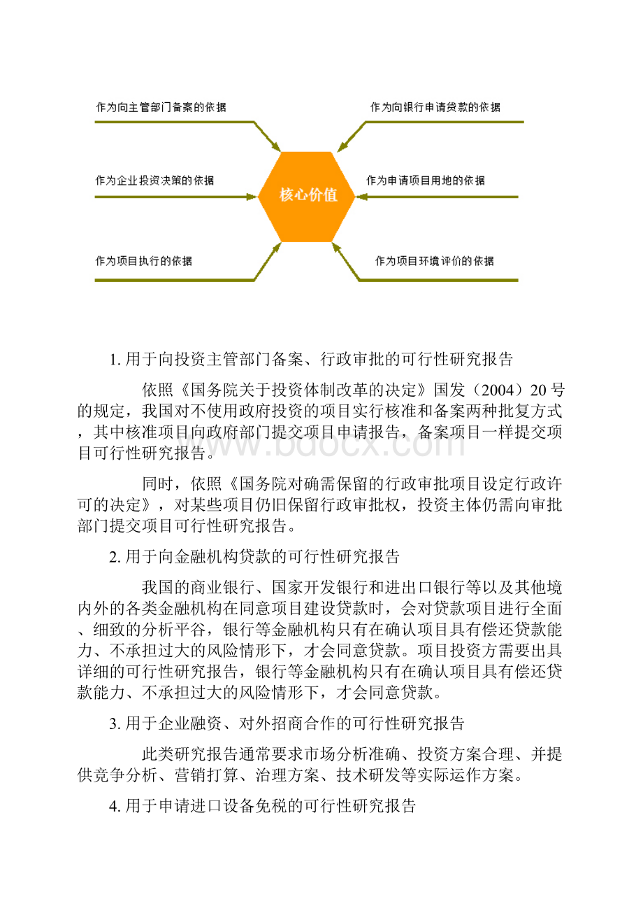 淀粉及淀粉制品的制造项目可行性研究报告.docx_第3页