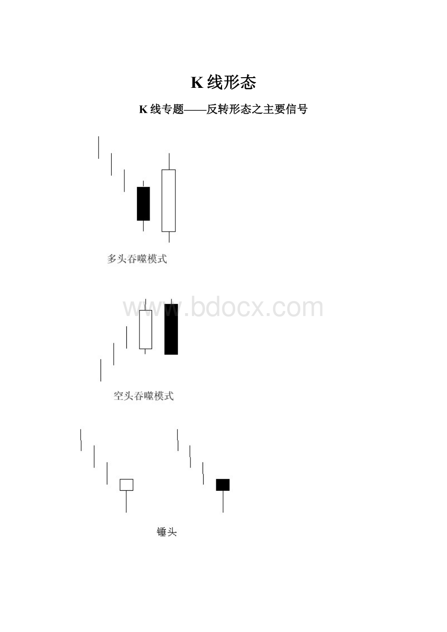 K线形态.docx_第1页