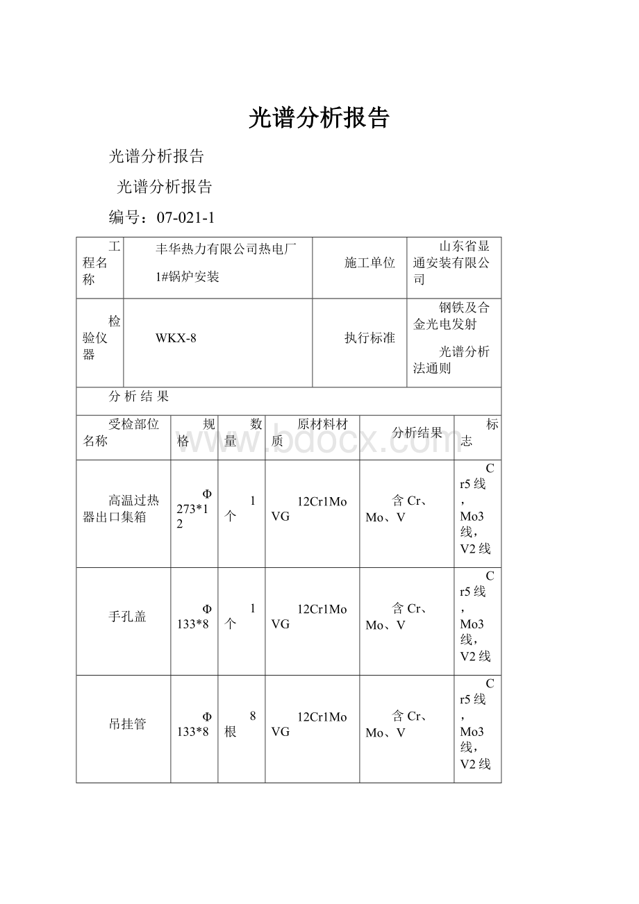 光谱分析报告.docx