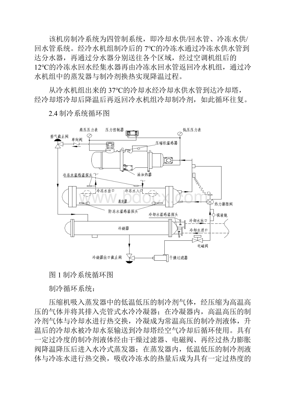 制冷机房工艺设计资料.docx_第3页