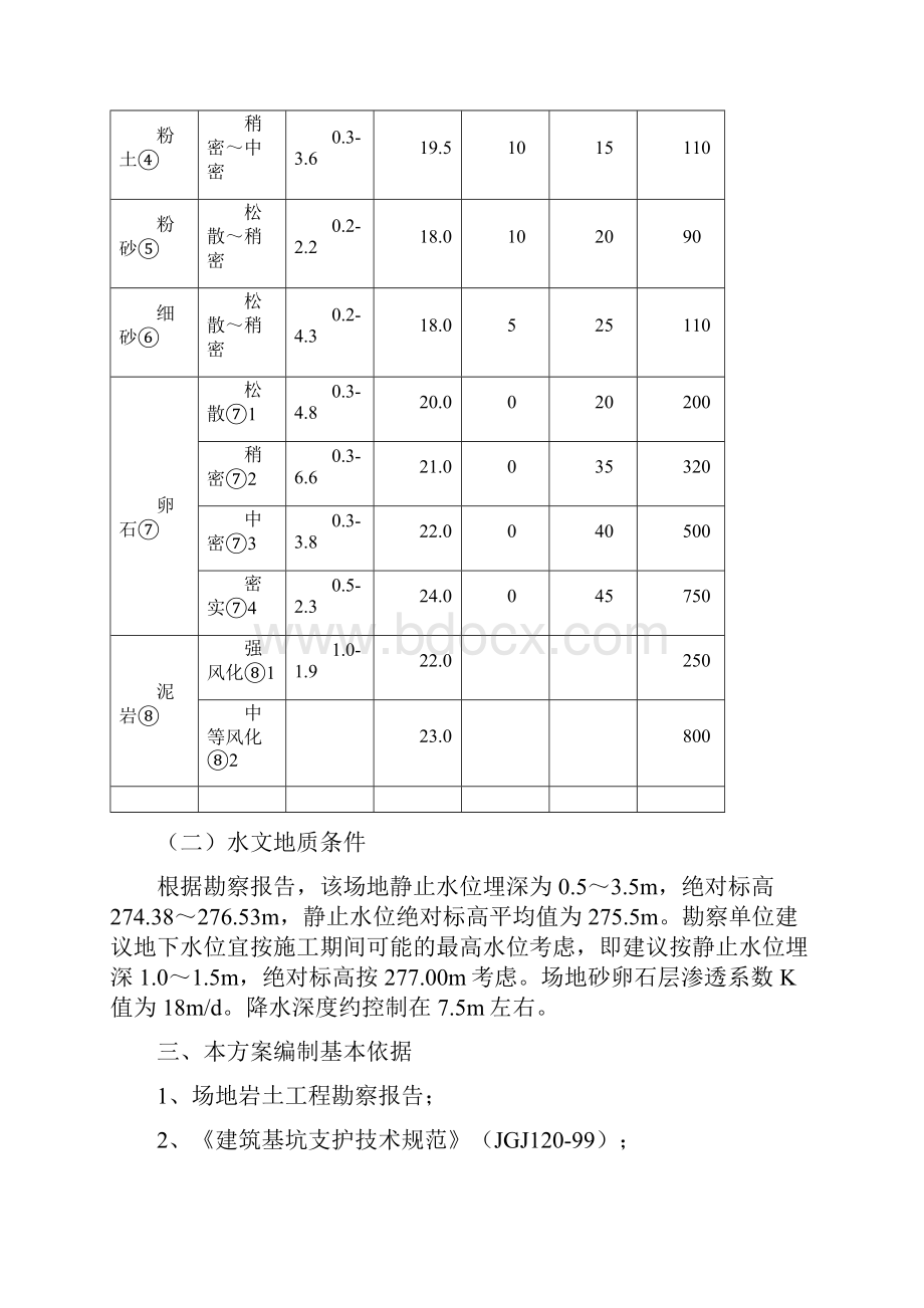 基坑工程.docx_第2页