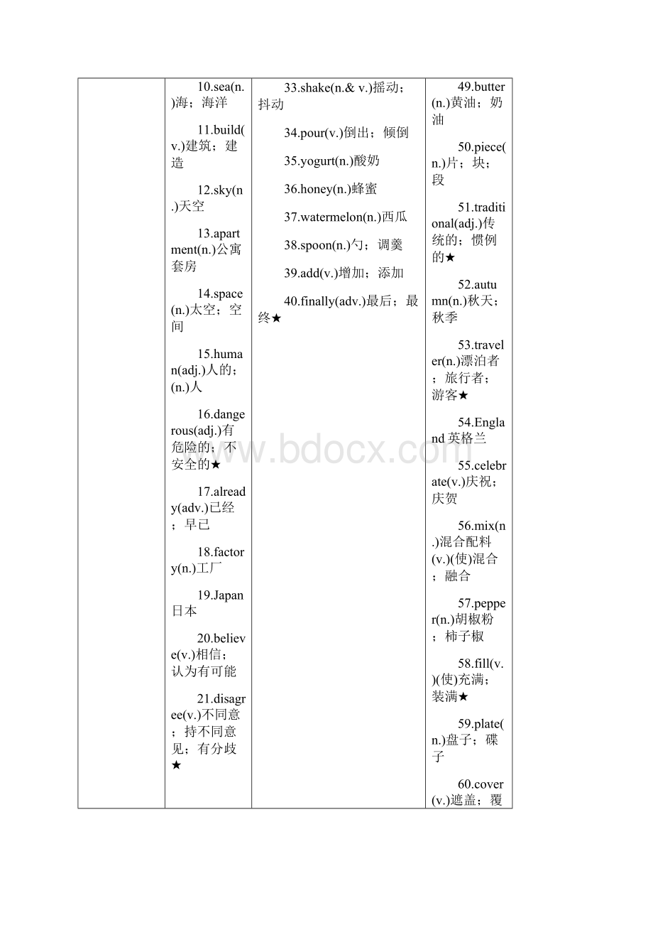 中考英语二轮复习第一部分教材知识梳理篇八上Units78知识梳理+精练人教.docx_第2页