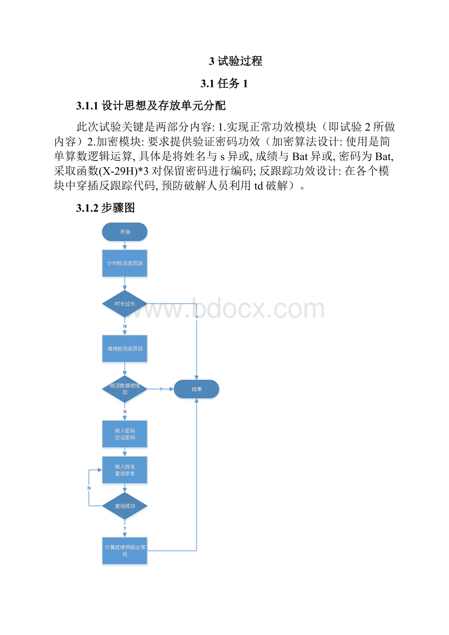 华中科技大学汇编实验报告.docx_第3页