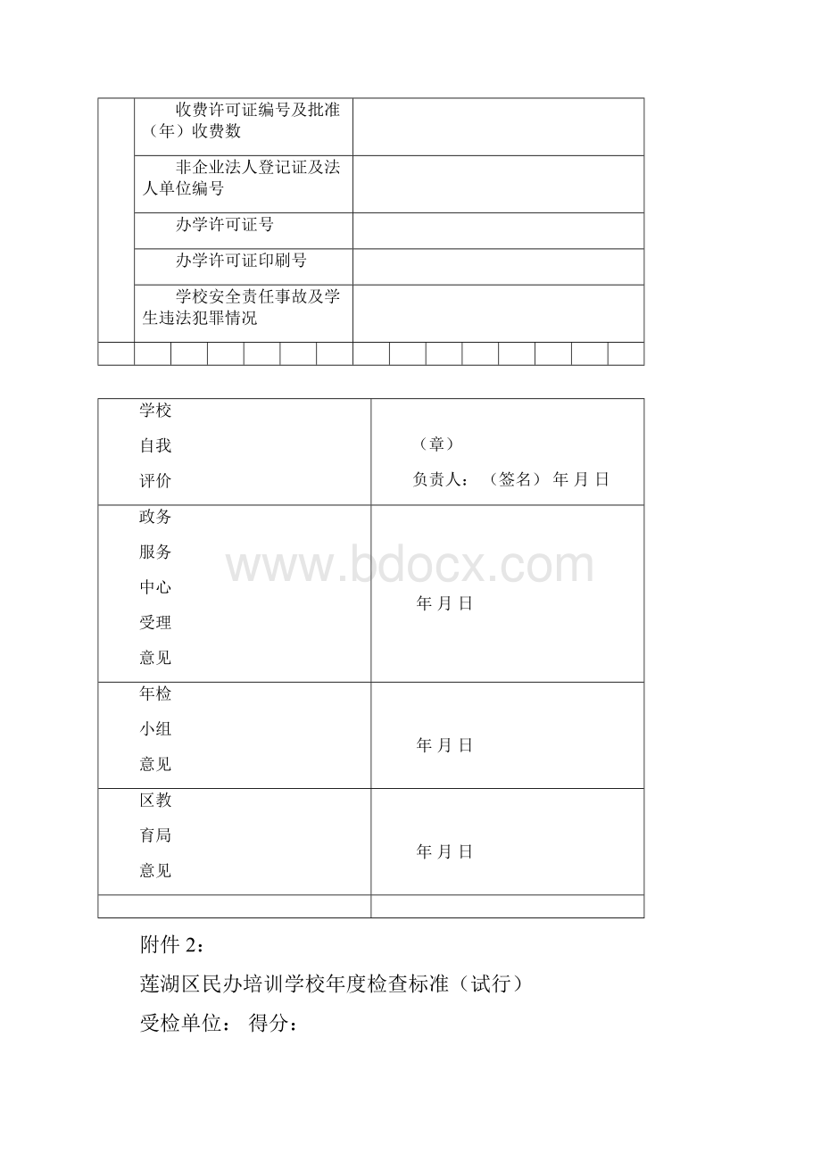 莲湖区民办培训学校年度检查综述.docx_第3页