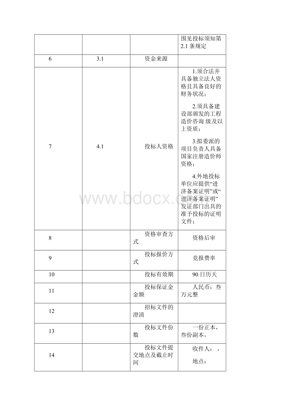 跟踪审计招标文件范本.docx_第2页