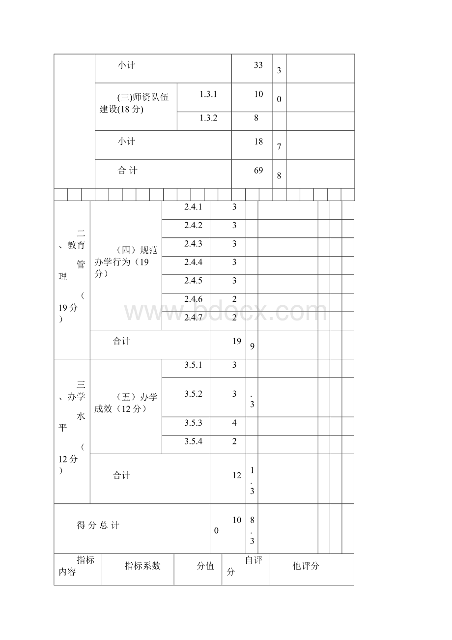 普宁市大池农场申报广东省教育强场督导验收.docx_第2页