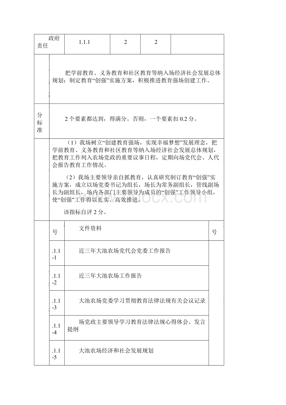 普宁市大池农场申报广东省教育强场督导验收.docx_第3页