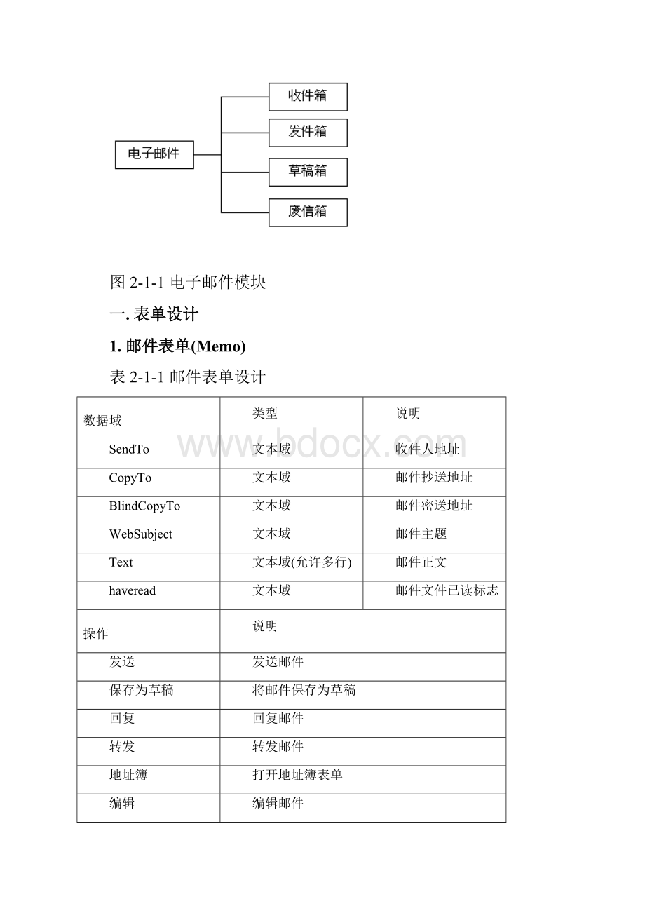 工业研究院办公自动化系统设计专业技术方案附MIS系统设计和网站设计.docx_第3页