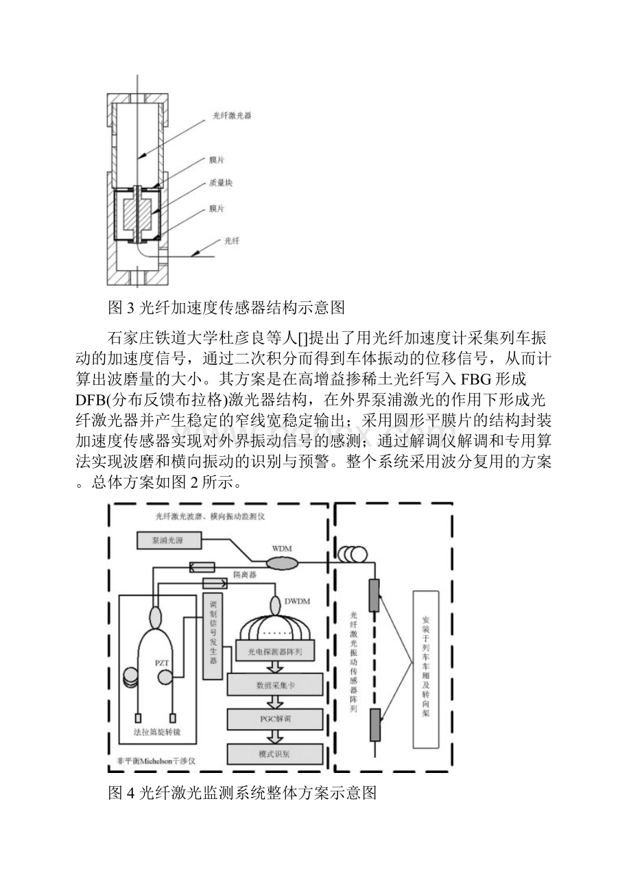 光纤传感技术在铁路中的应用.docx_第3页