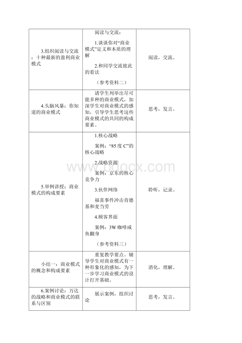 商业模式.docx_第3页