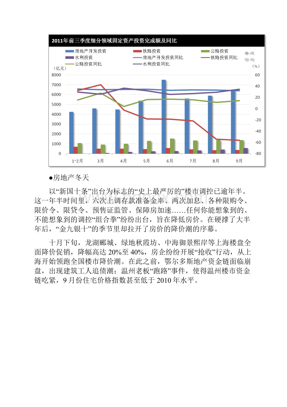 宏观经济形势及其对建筑业的影响.docx_第3页