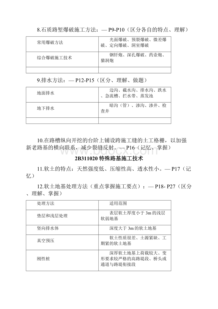 二级建造师公路工程管理与实务10页纸.docx_第2页