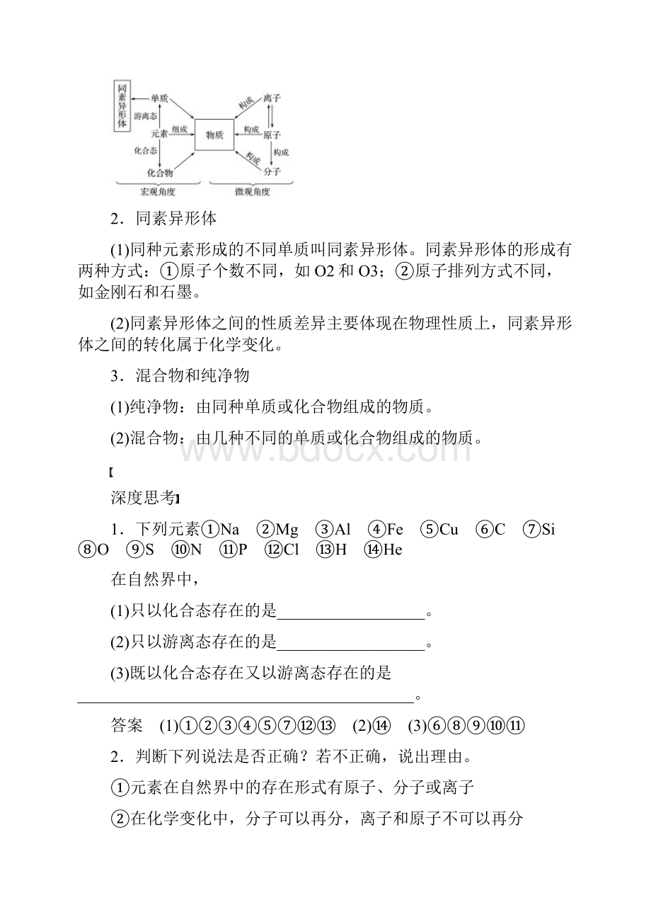 高考化学一轮复习 第二章 第1讲 物质的组成性质和分类.docx_第2页