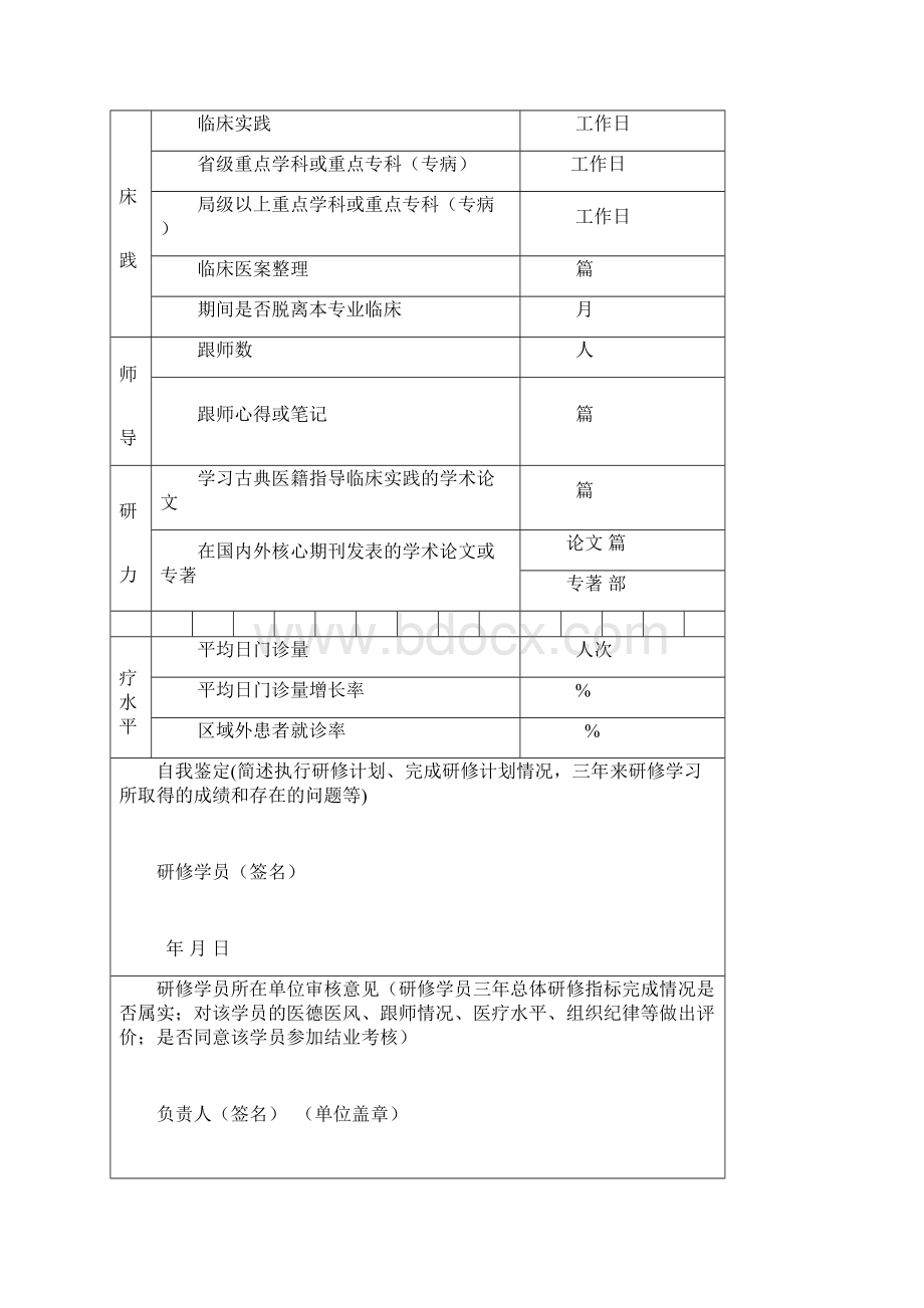 优中医人才才考试要求.docx_第2页