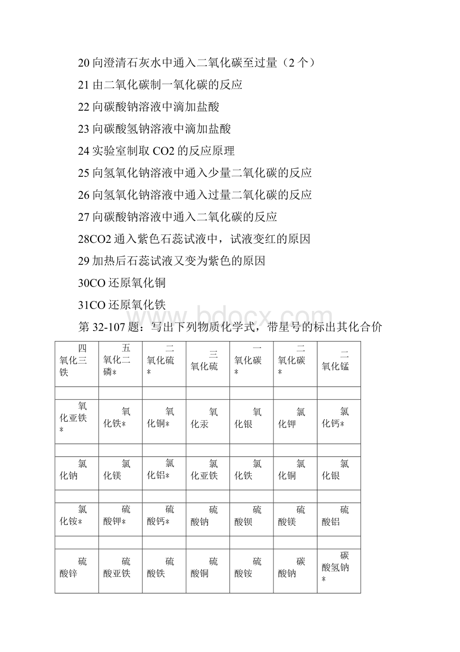 关于元素的化学小测.docx_第2页