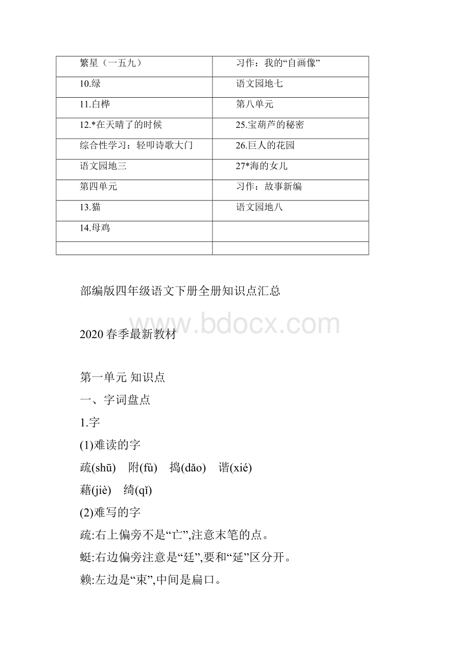 部编版人教版小学语文四年级下册全册名校推荐知识点汇总.docx_第2页