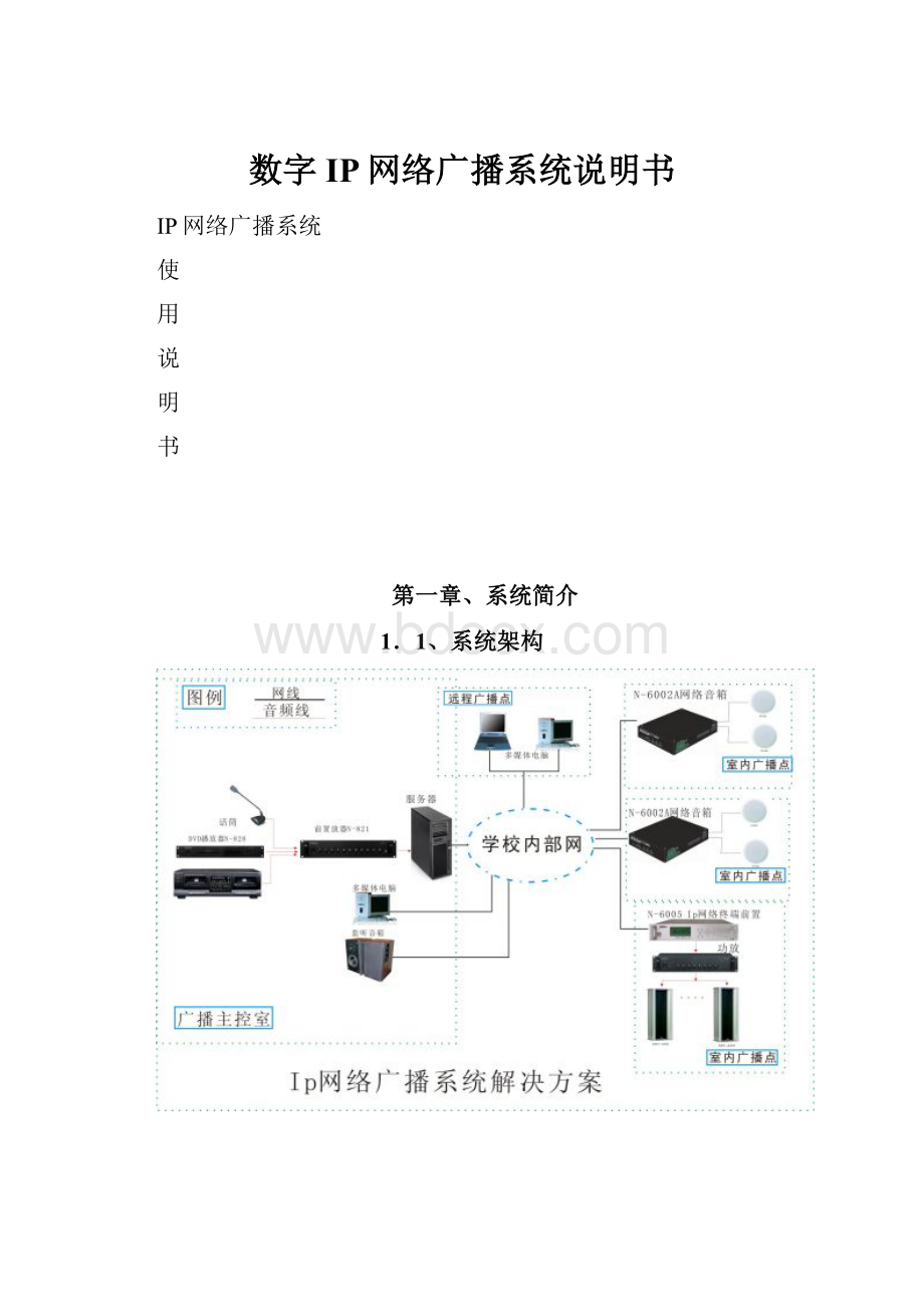 数字IP网络广播系统说明书.docx