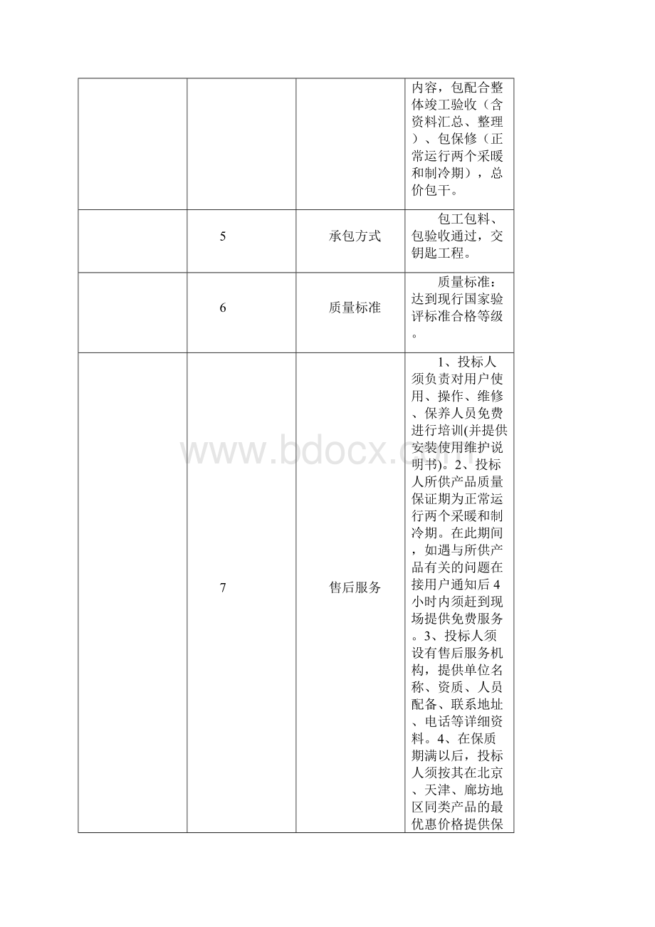 空调通风工程施工招标文件1.docx_第2页