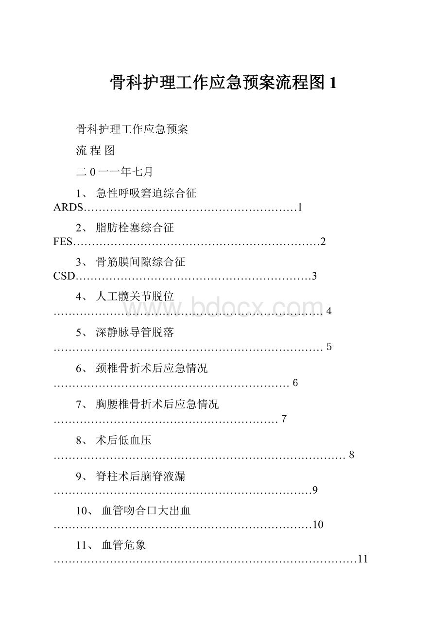 骨科护理工作应急预案流程图1.docx_第1页