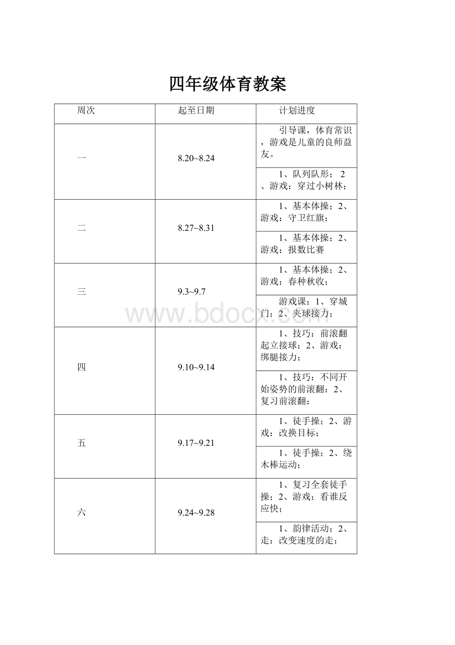 四年级体育教案.docx