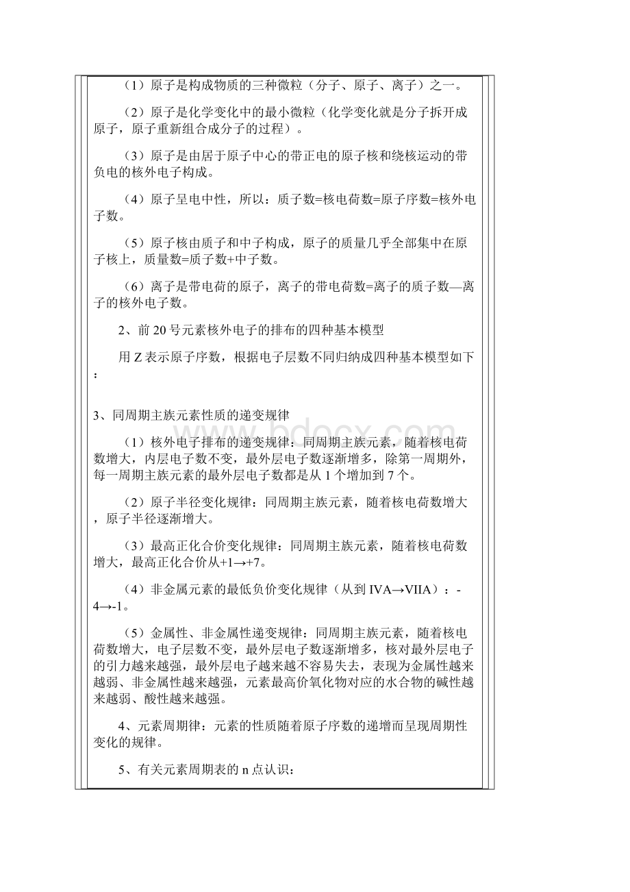 化学元素周期表知识整理.docx_第3页