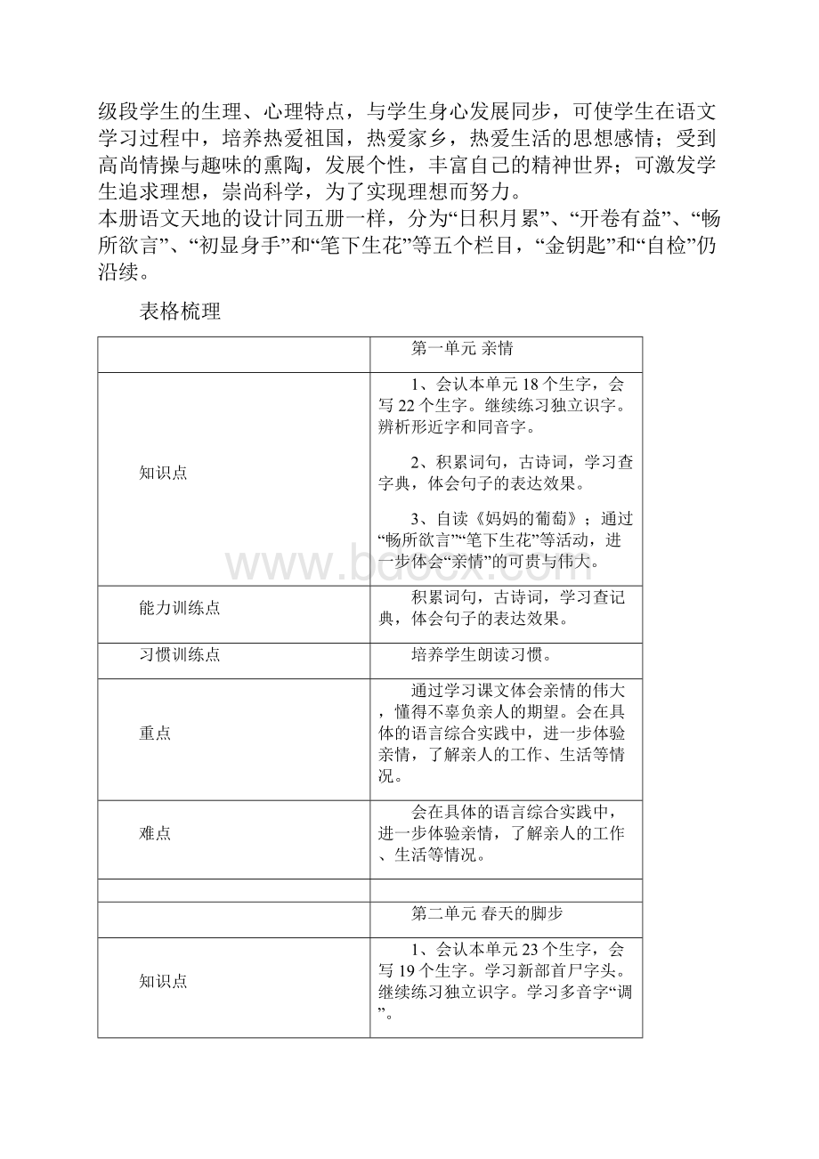 北师大语文三年级下册语文各单元分析.docx_第3页