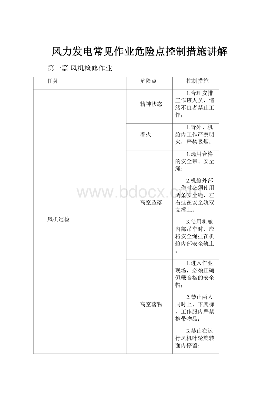 风力发电常见作业危险点控制措施讲解.docx