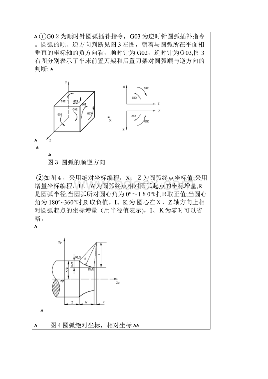 数控车床编程基本指令大全.docx_第2页