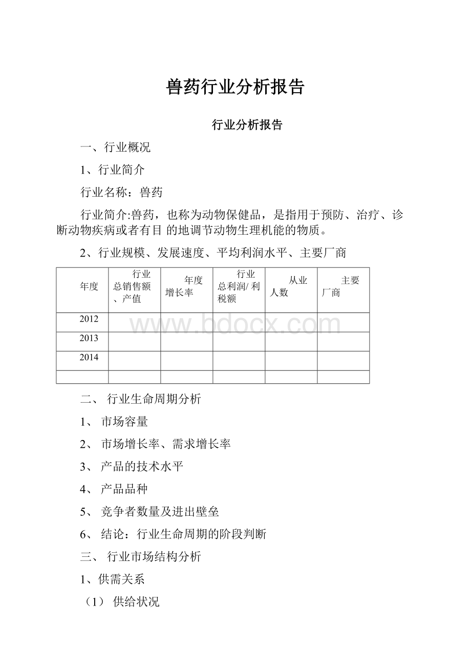 兽药行业分析报告.docx_第1页