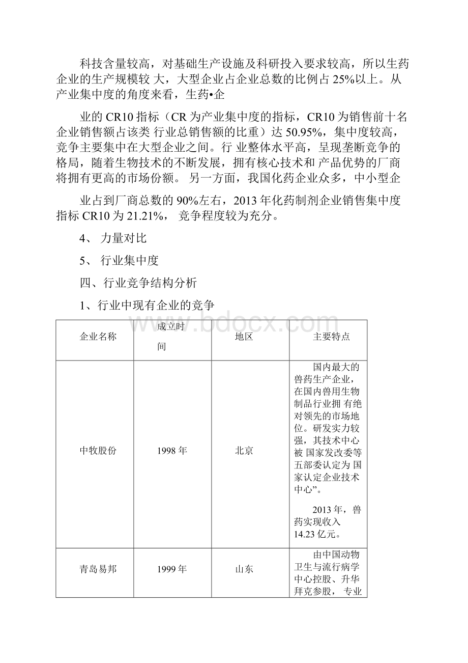 兽药行业分析报告.docx_第3页