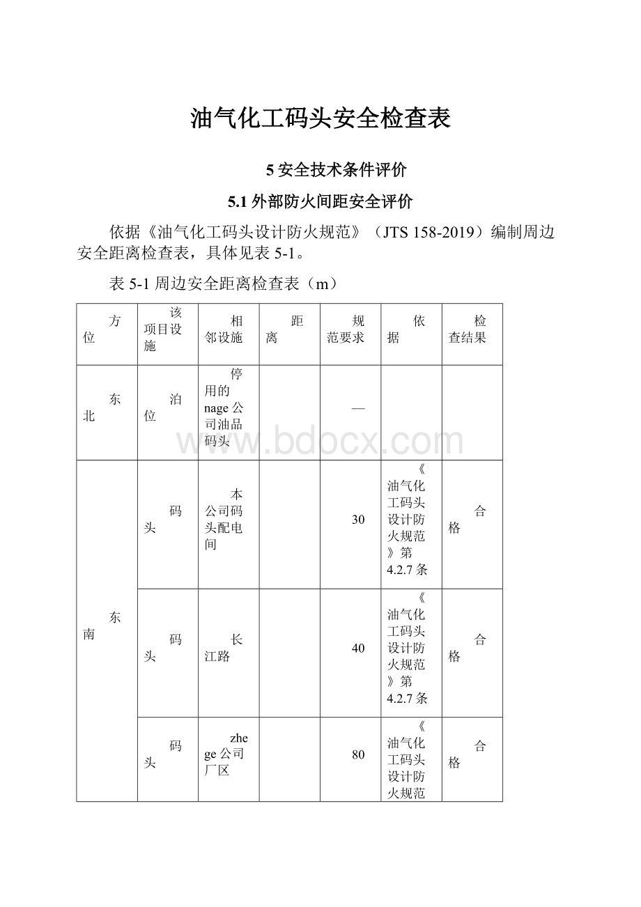 油气化工码头安全检查表.docx