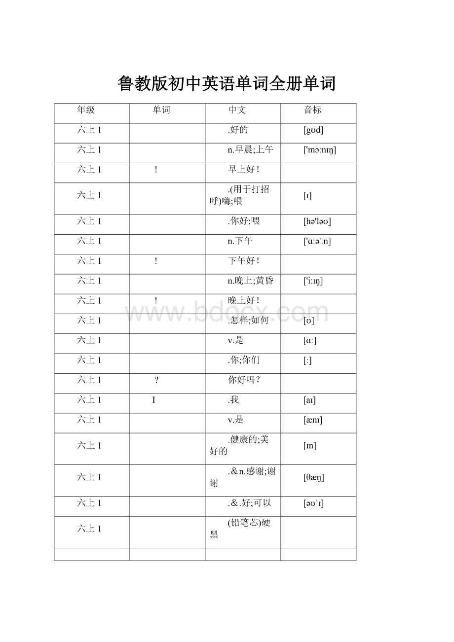 鲁教版初中英语单词全册单词.docx_第1页