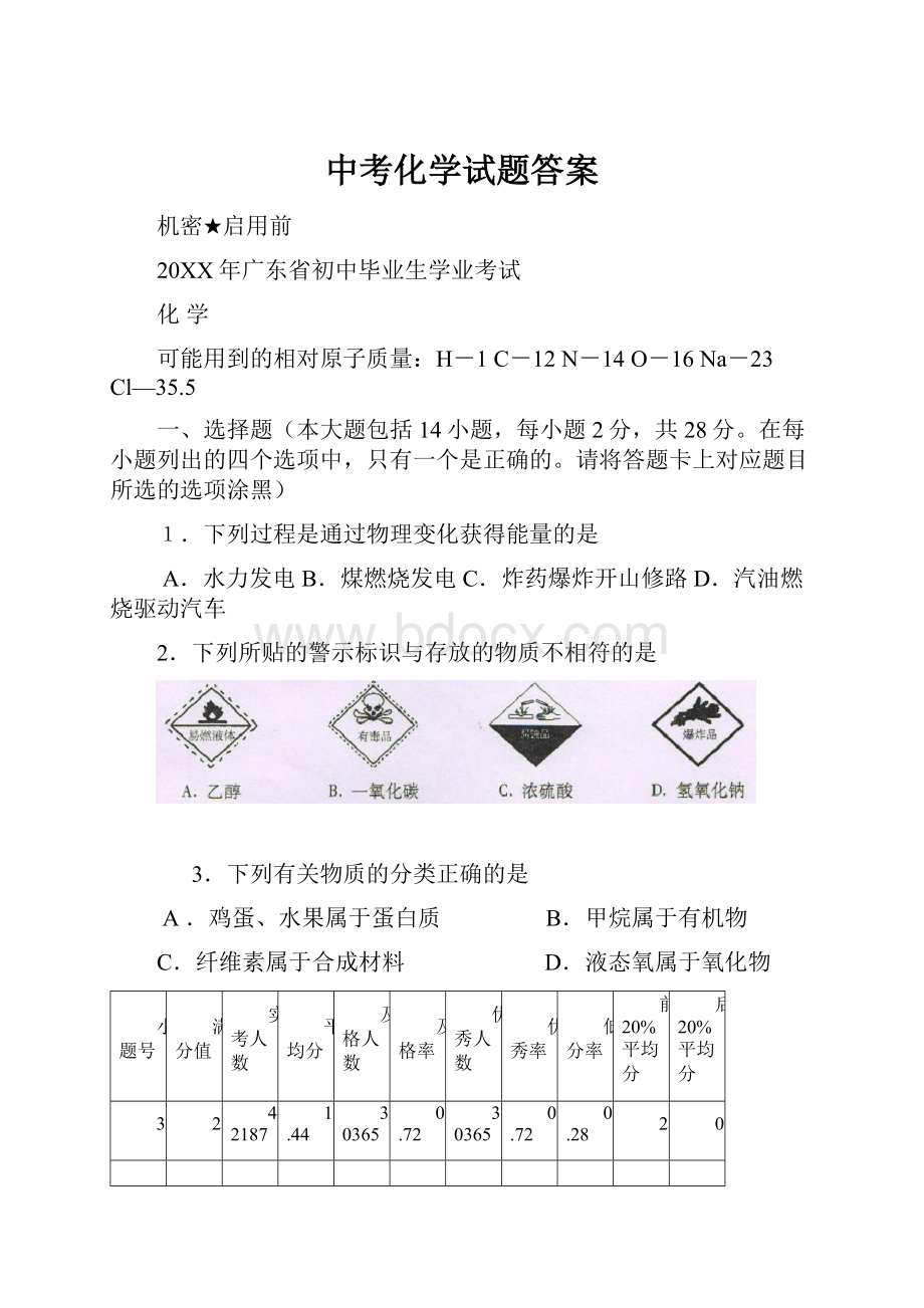 中考化学试题答案.docx_第1页