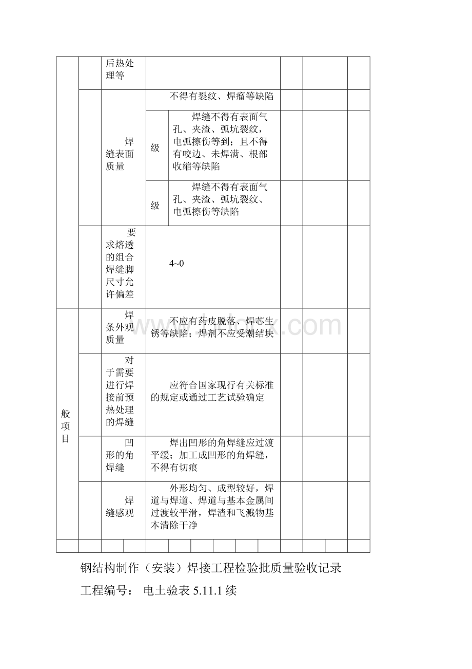 钢结构制作安装焊接分工程检验批质量验收记录表格.docx_第3页