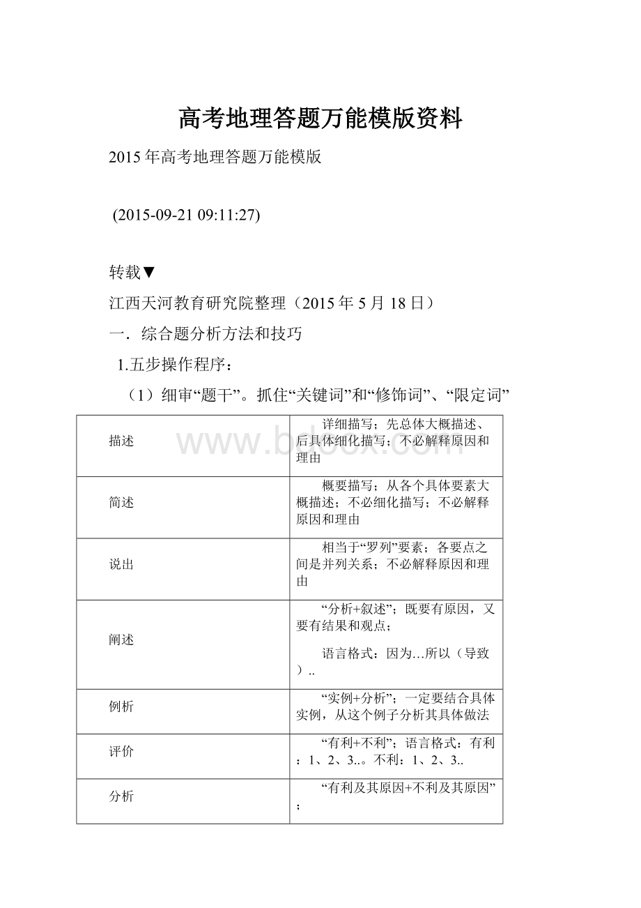 高考地理答题万能模版资料.docx